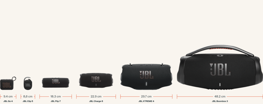 JBL Boombox 3 y Wi-Fi comparativa tamaño