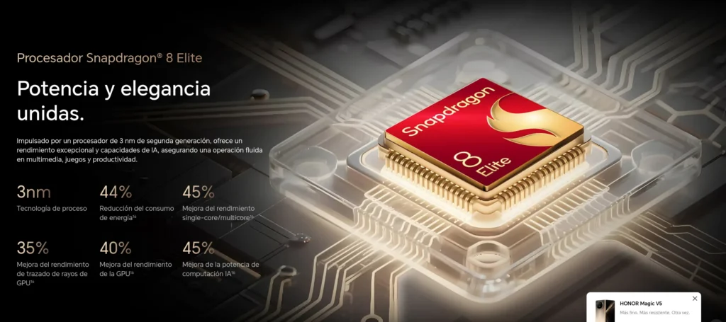 HONOR Magic V5 Snapdragon 8 Elite