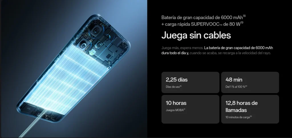 OPPO Reno14 5G bateria