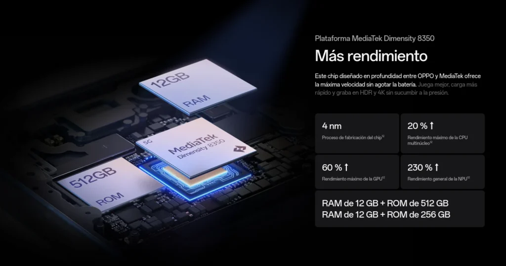 OPPO Reno14 5G rendimiento MediaTek Dimensity 8350
