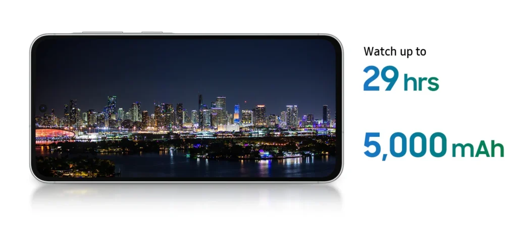 Samsung Galaxy A56 5G duracion bateria